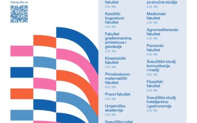 Smotra sveučilišta u Splitu